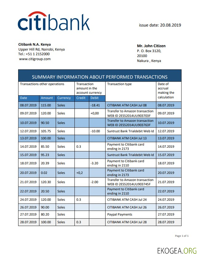 Relevé bancaire de la Kenya Citibank